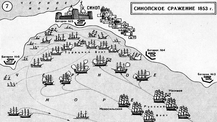 Последний бой под парусами: как русские моряки 170 лет назад били врага под Синопом