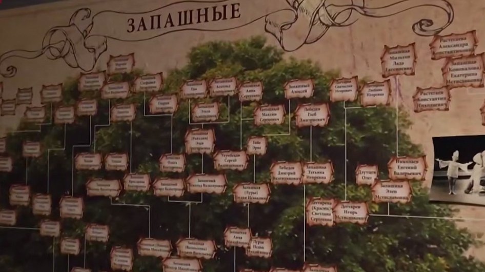 В Луганске открылась выставка о цирковой династии Запашных